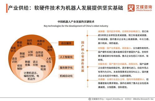 《2022年度中國機器人行業發展專題研究報告 技術驅動下的演進、挑戰與機遇》