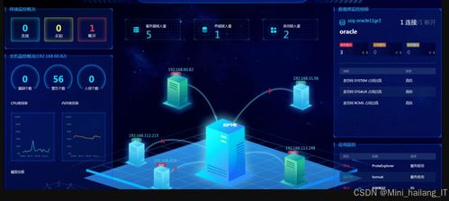信息安全專業(yè)畢設(shè)選題指導(dǎo)手冊(cè) 熱門(mén)研究方向全景解析